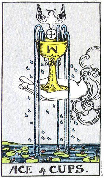 Ace of Cups: Tarot Card