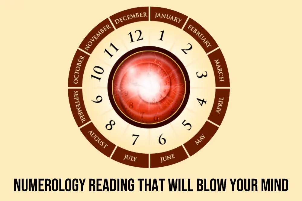 Meaning of Numbers in Numerology 