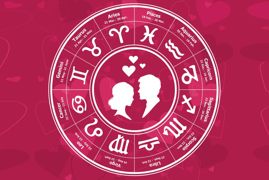 Relationship Astrology