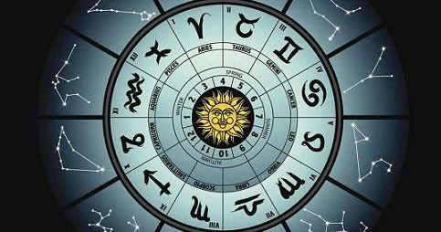 Psychological astrology